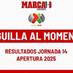 La Actriz Lili Reinhart Desvela sus Sentimientos más Profundos sobre la Familia y el Amor que Transcende los límites Sociales